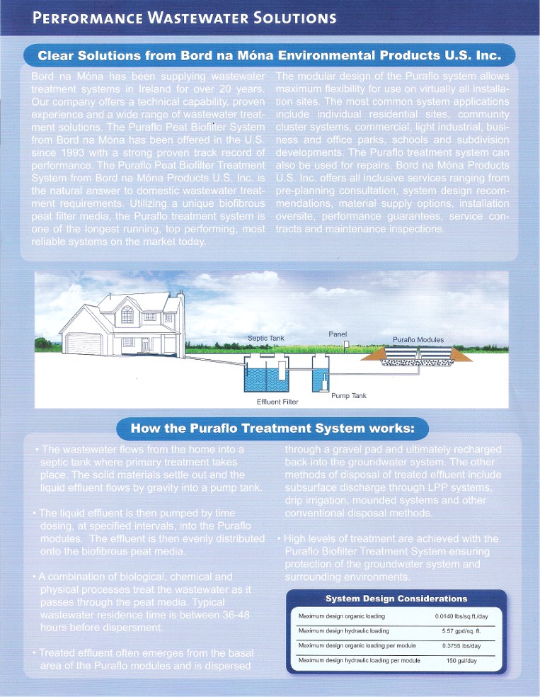 peatmmosssystempuraflo22.jpg